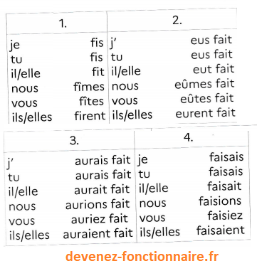 Q14 CCC 2024