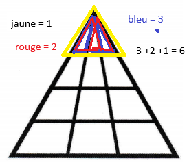 concours DGFIP douanes cat C 2026Q 45