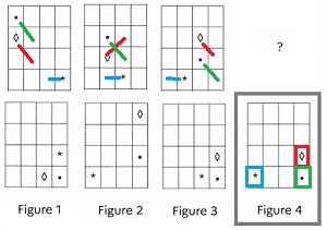 Q26 reponse - concours controleur DGFIP 2026